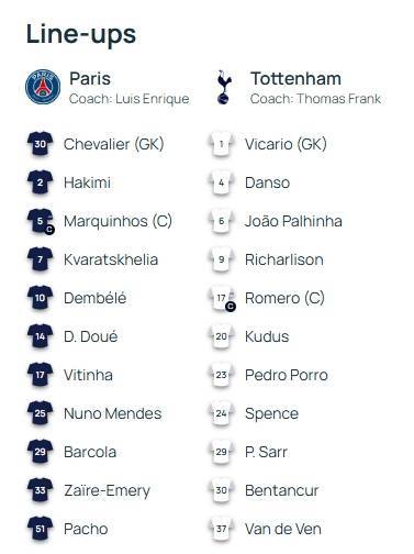 欧超杯-巴黎vs热刺首发：登贝莱、杜埃先发，波罗、理查利森登场